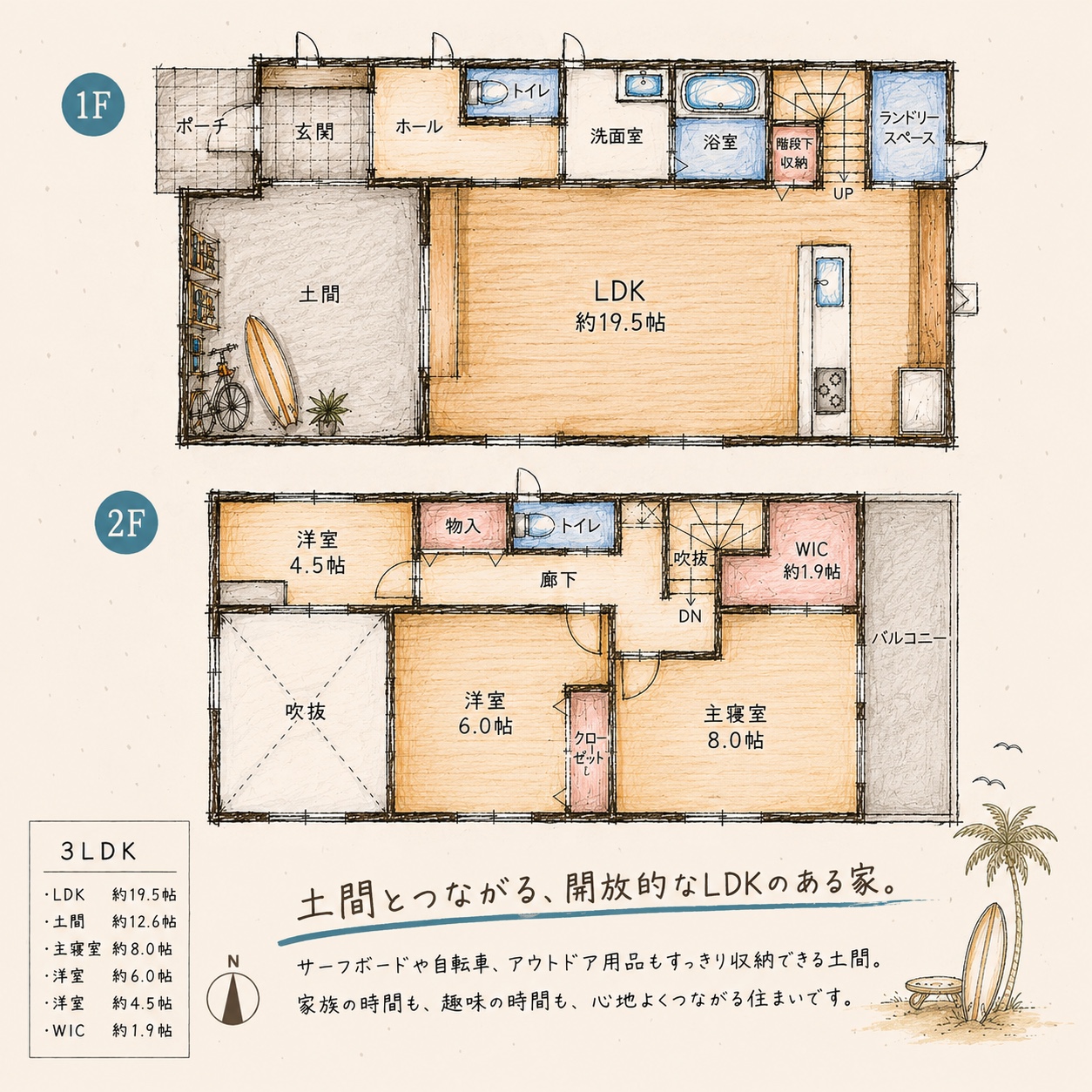 間取り図（3LDK／1F：LDK約19.5帖・土間約12.6帖、2F：主寝室8.0帖・洋室6.0帖・洋室4.5帖・WIC）